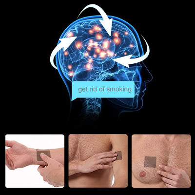 Anti Smoke Patch for Smoking Cessation
